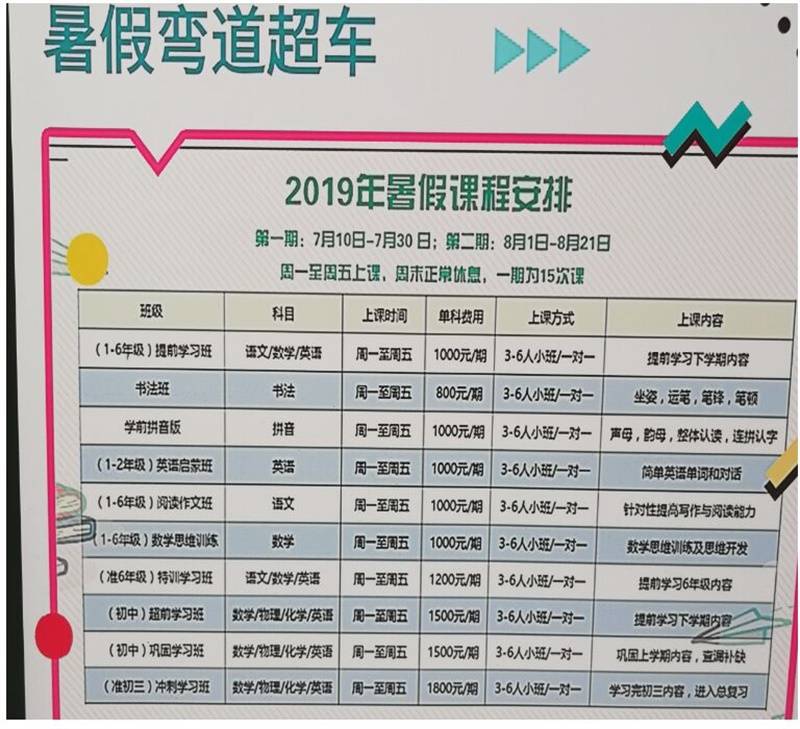 南宁外教一对一口语培训机构_校外培训机构暗箱操作_无经验无资质兼职大学生成名师