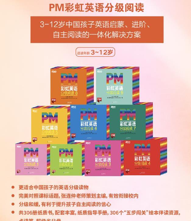 成人每天阅读报纸是学习吗_每天学习英语_网上的学习英语打卡学习怎么样