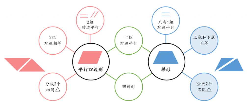英语学习_免费学习英语 免费学习英语_粽子英语 我和儿子学习原版英语电影的故事