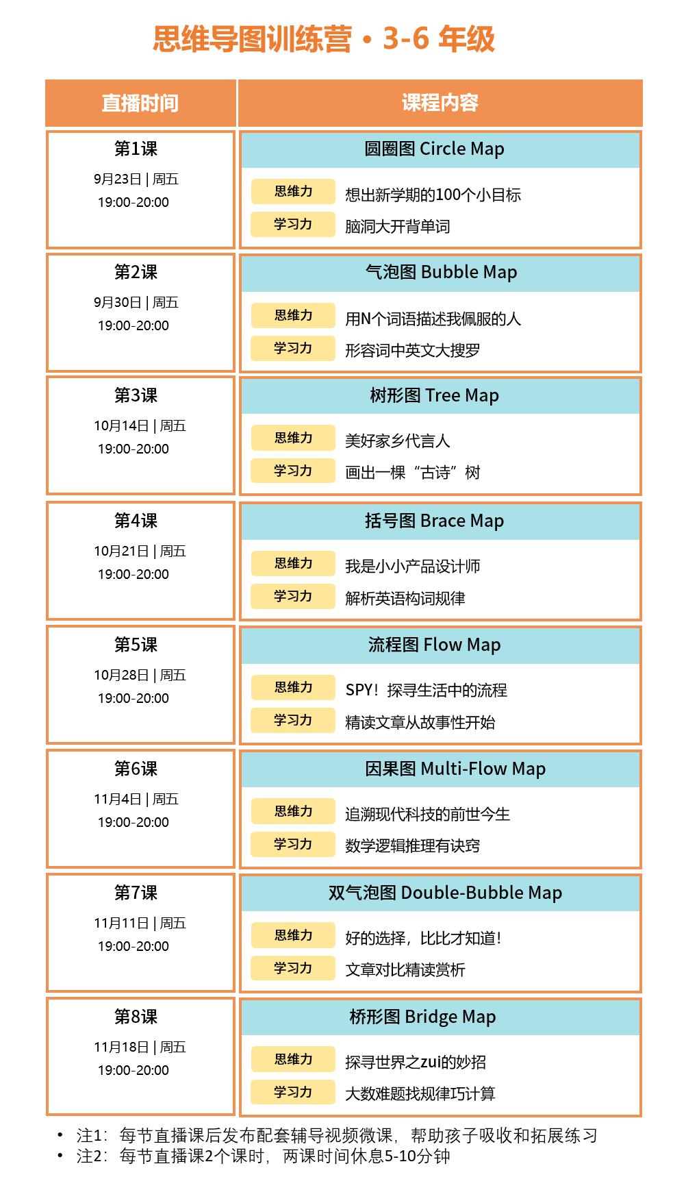 免费学习英语 免费学习英语_粽子英语 我和儿子学习原版英语电影的故事_英语学习