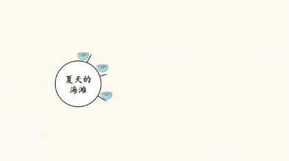 免费学习英语 免费学习英语_粽子英语 我和儿子学习原版英语电影的故事_英语学习