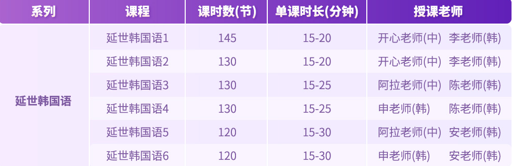 外教是什么意思?_长颈鹿美语是纯外教吗_阿卡索外教外教老师是哪里的人