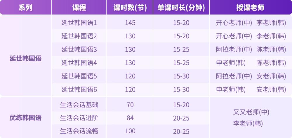 长颈鹿美语是纯外教吗_外教是什么意思?_阿卡索外教外教老师是哪里的人