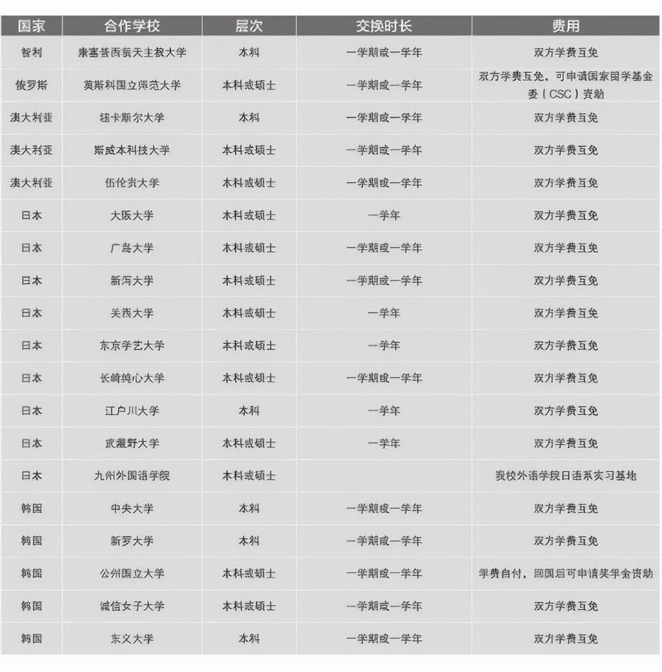 考研帮网课怎么样_考研买网课好还是报班面授好_考研英语网课推荐