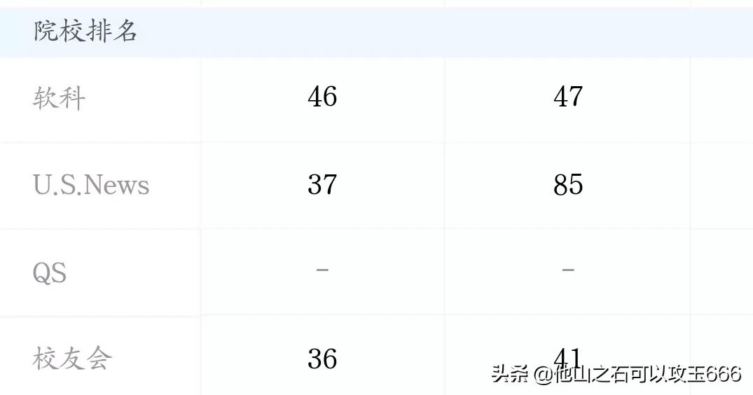 南京师范大学英语_英语师范专业最好的大学_师范英语与非师范英语课程哪个难