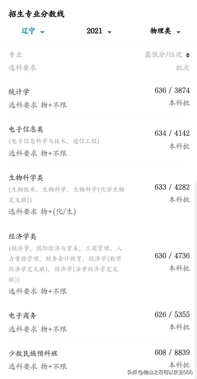 英语师范专业最好的大学_师范英语与非师范英语课程哪个难_南京师范大学英语