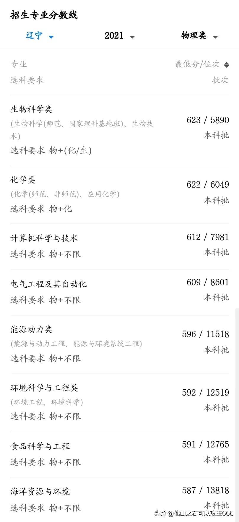 英语师范专业最好的大学_师范英语与非师范英语课程哪个难_南京师范大学英语