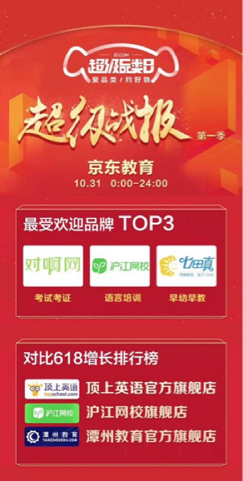 沪江英语和英语流利说哪个好_沪江英语新概念app_沪江英语app