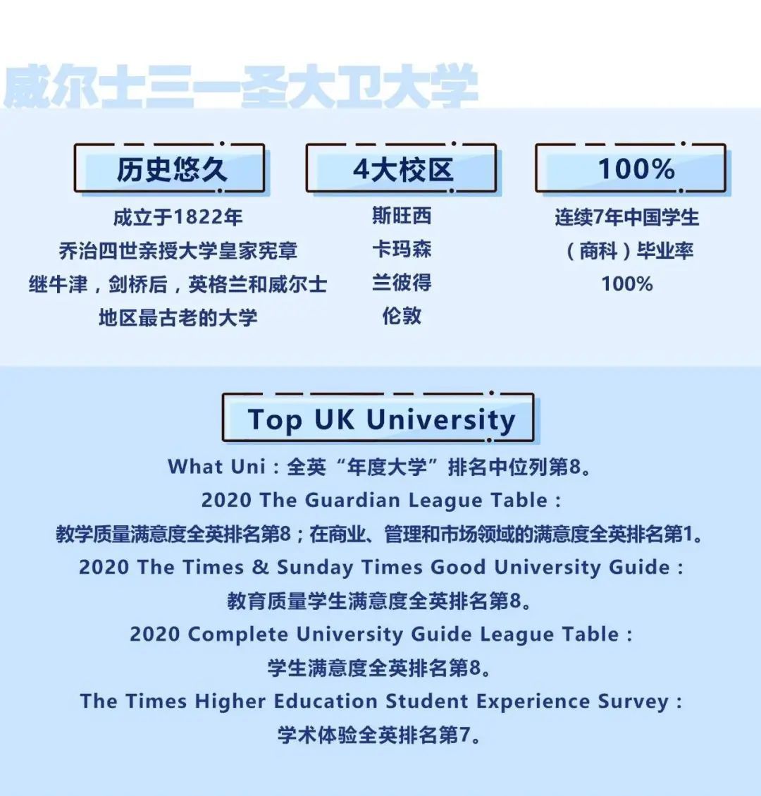 新东方·考博英语培训教材考博英语医学词汇突破_考博英语全培训哪家好_考博英语培训