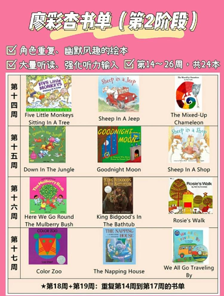 英语零基础怎么给孩子做英语启蒙_马丁父母英语不好，孩子照样行：在家四步轻松搞定英语启蒙_英语启蒙书