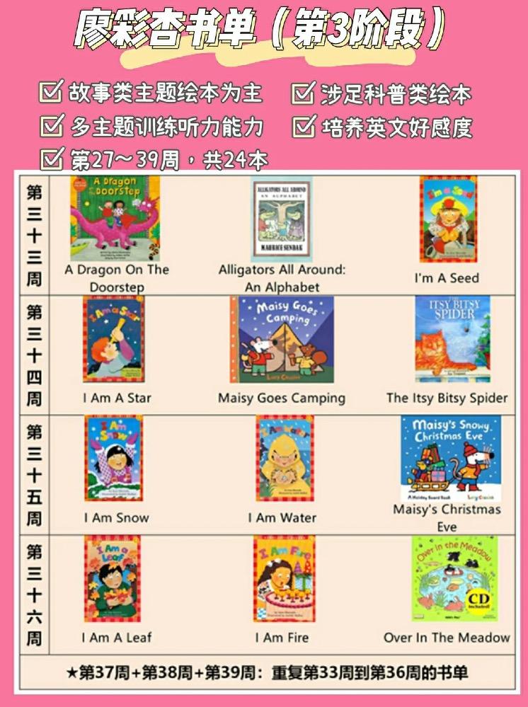 英语零基础怎么给孩子做英语启蒙_英语启蒙书_马丁父母英语不好，孩子照样行：在家四步轻松搞定英语启蒙