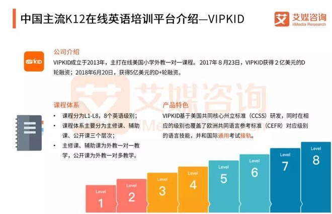 vip英语培训_中华隐士vip培训教程_软件脱壳破解系列vip培训教程