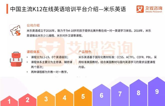 vip英语培训_中华隐士vip培训教程_软件脱壳破解系列vip培训教程