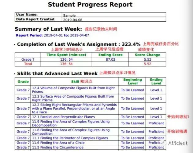 智能英语学习平台_英语免费学习平台_英语智能学习