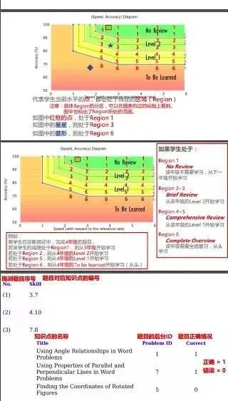 英语智能学习_英语免费学习平台_智能英语学习平台