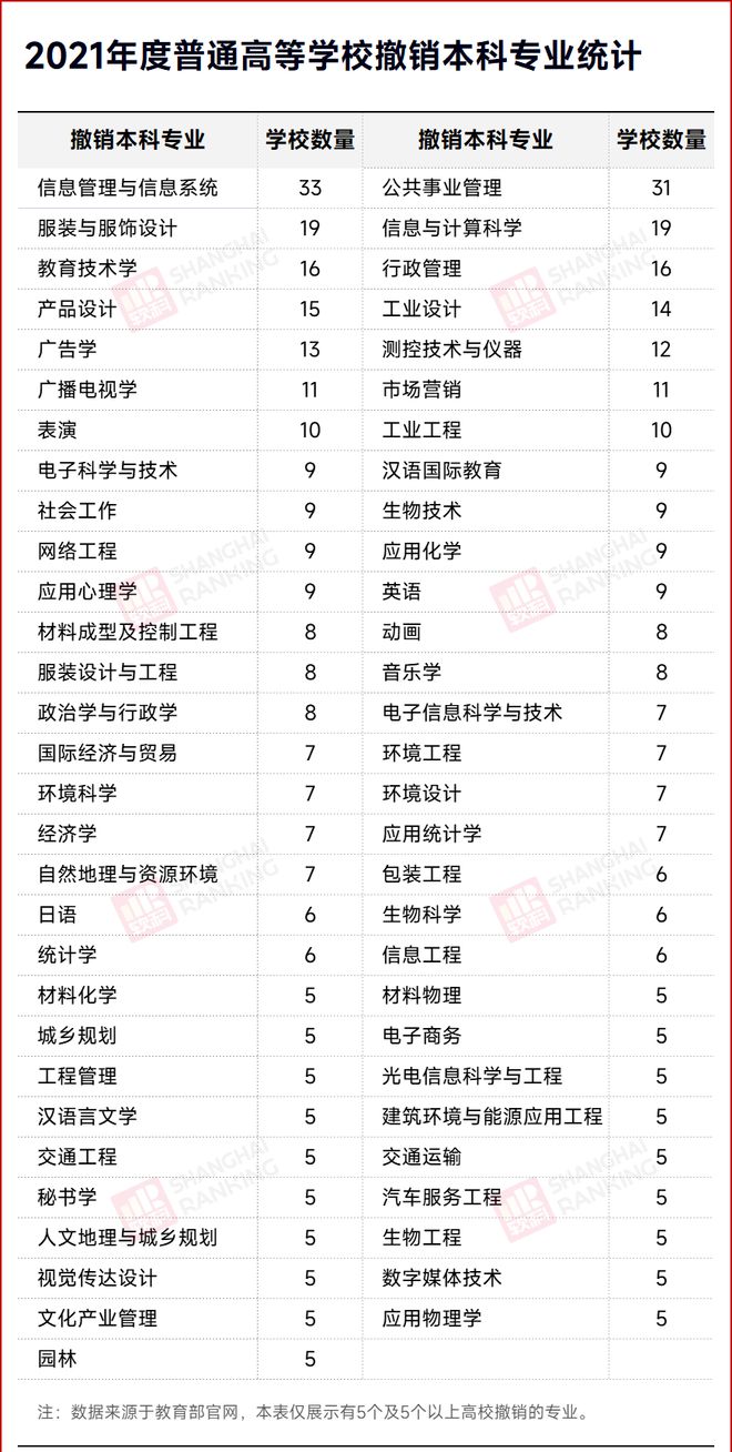 大学计算机基础 英语_零基础学自学大学英语二_大学英语零基础怎么学