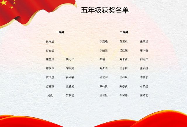 成都学成人英语哪里最好_成都学成人英语哪里好_成都学英语