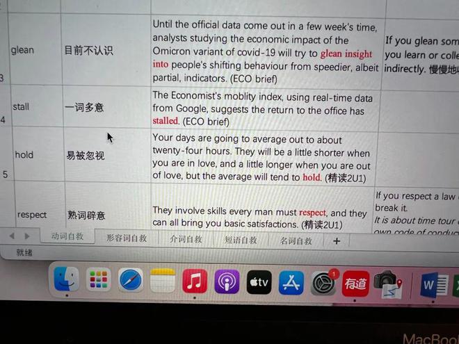 用老友记学口语过时了_老友记 学英语_老友记学英文
