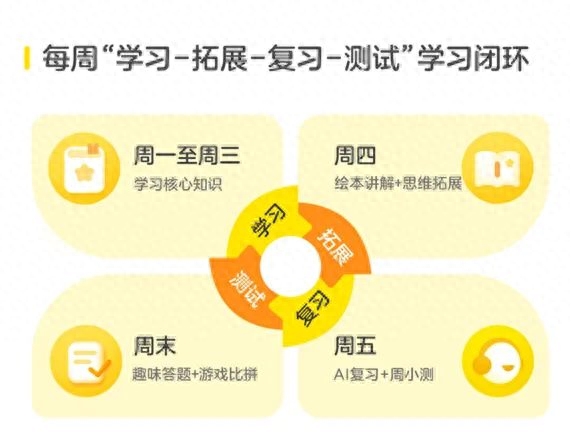 幼儿园启蒙英语app_唱唱启蒙英语app_启蒙英语app