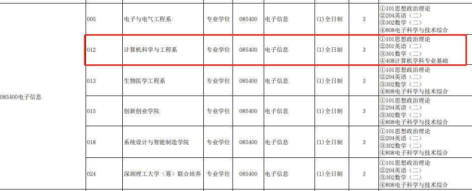 考研英语一网课_唐迟考研英语网课_考研英语网课老师推荐