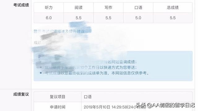 难雅思六级英语怎么说_英语六级和雅思哪个难_雅思六级难考吗