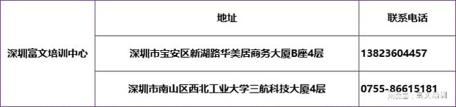 成人学位英语严不严_成人学位英语有用吗_成人学位英语有啥用