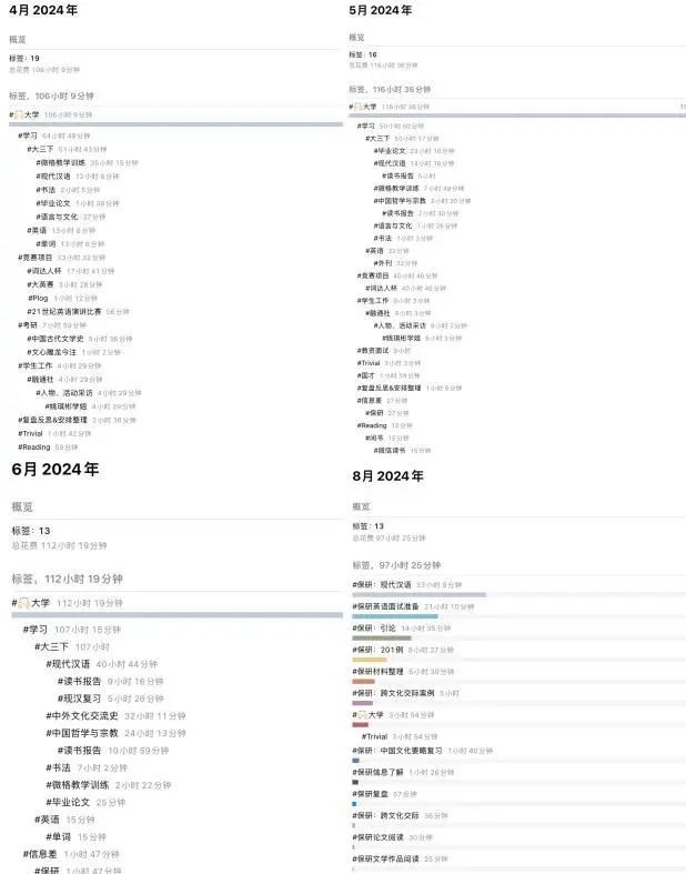 华师大考研_华师大有一对一外教吗_师大汇华学院分数线