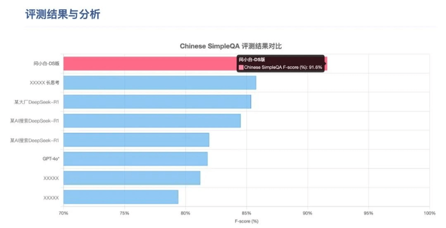 表演技巧英语_技巧英语trick_技巧英语