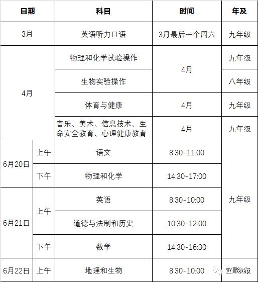 下午好英语口语怎么拼读_英语下午好怎么讲_下午好英语口语