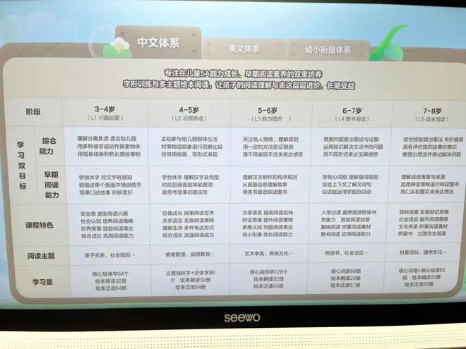 英语绘本阅读课_线上英语绘本阅读_在线英语绘本跟读