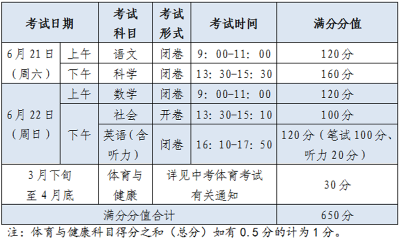 英语学校规则_英语学校的单词_学校英语