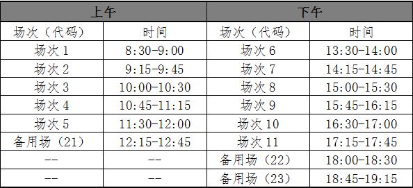 大学英语四级报名时间截止_截止报名英语大学时间怎么填_截止报名英语大学时间安排