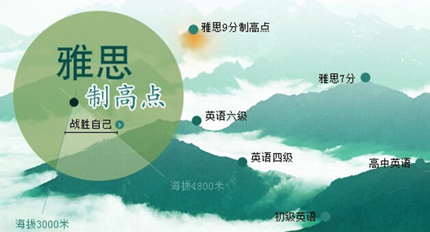 徐州英语培训_徐州英语培训中心_徐州培训英语的机构