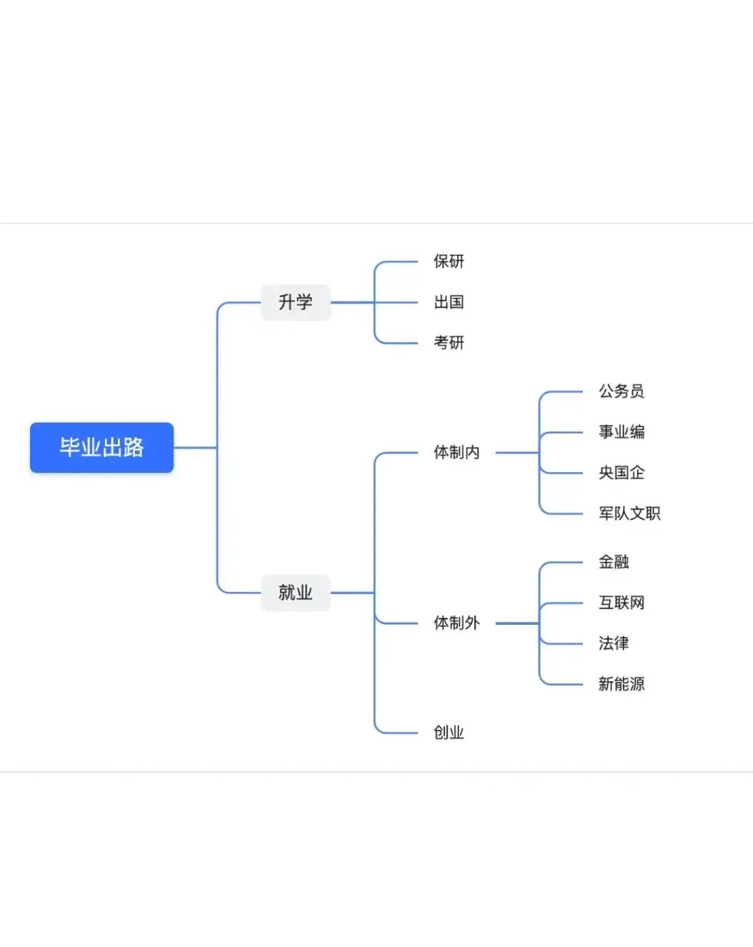 学外语梗_学英语梗_学英语是什么梗