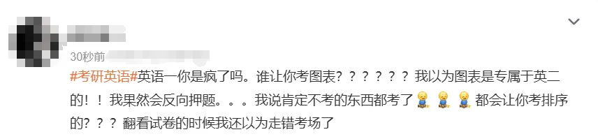 考研差英语基础学生怎么办_考研英语基础差选什么单词书_考研英语基础差怎么学