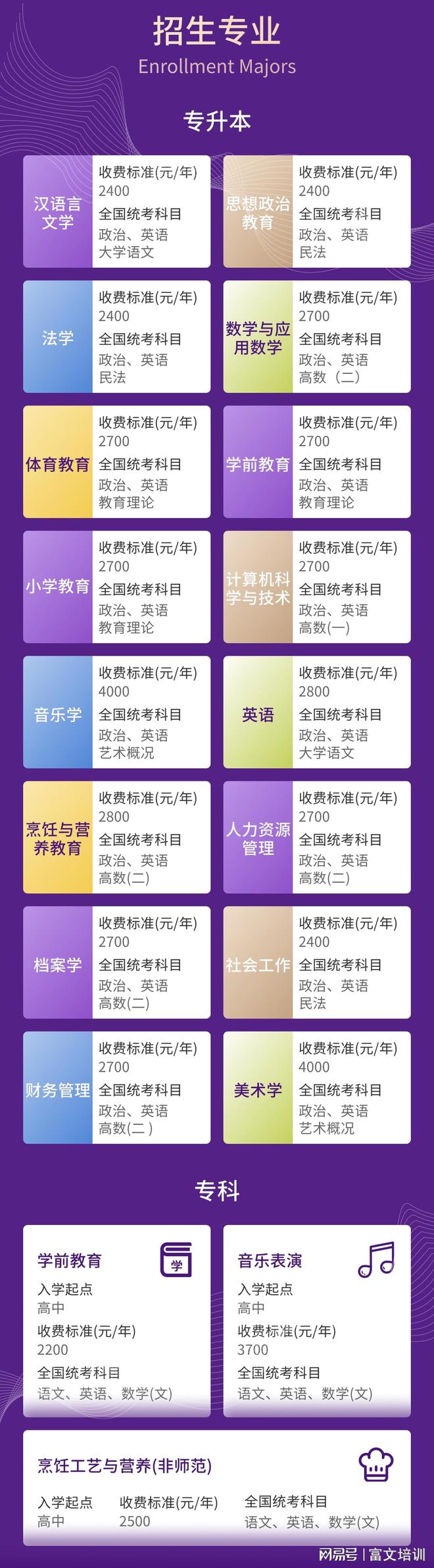 成人学位英语怎么过_成人学位英语学习_成人学位英语有啥用