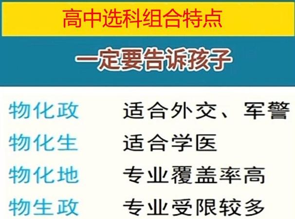 如何挑大学、选专业？