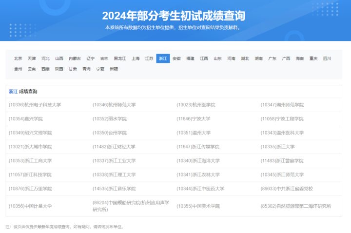 请收藏！2024考研线下复试完整攻略来了